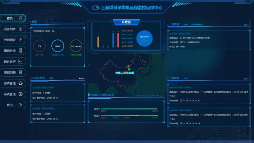 上海煤科项目入选中央企业十三五网络安全和信息化优秀案例