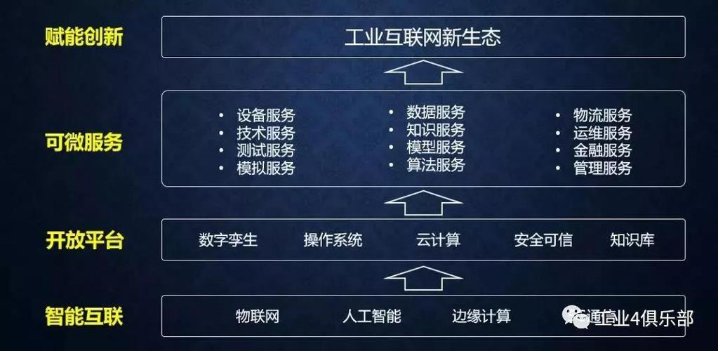 二是要对通用软硬件平台和网络通信协议进行安全加固;三是异构边缘节