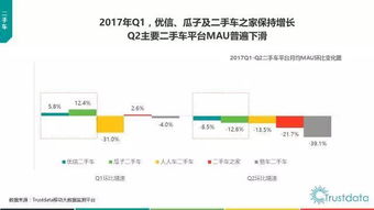 2017年上半年中国移动互联网发展分析报告